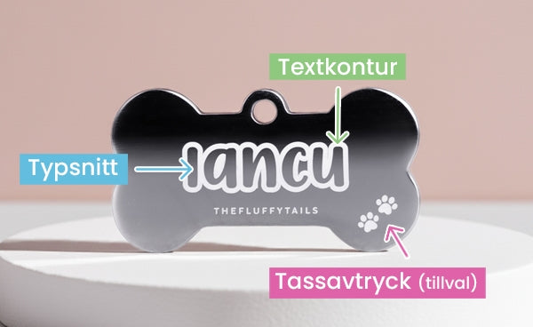 Namnbricka med markerade delar: typsnitt, textkontur och ikoner.